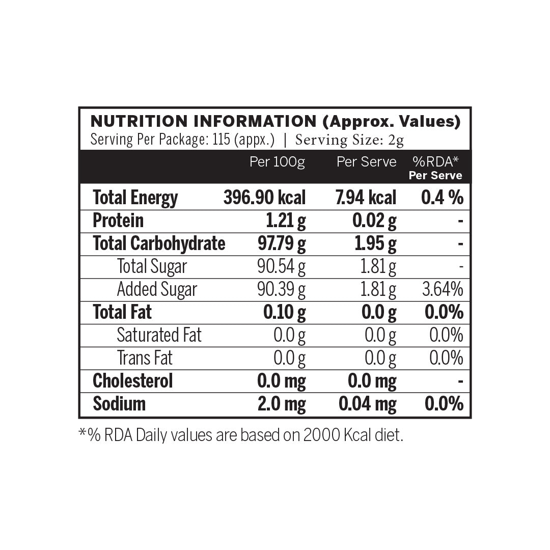 Black Currant Candy 230g