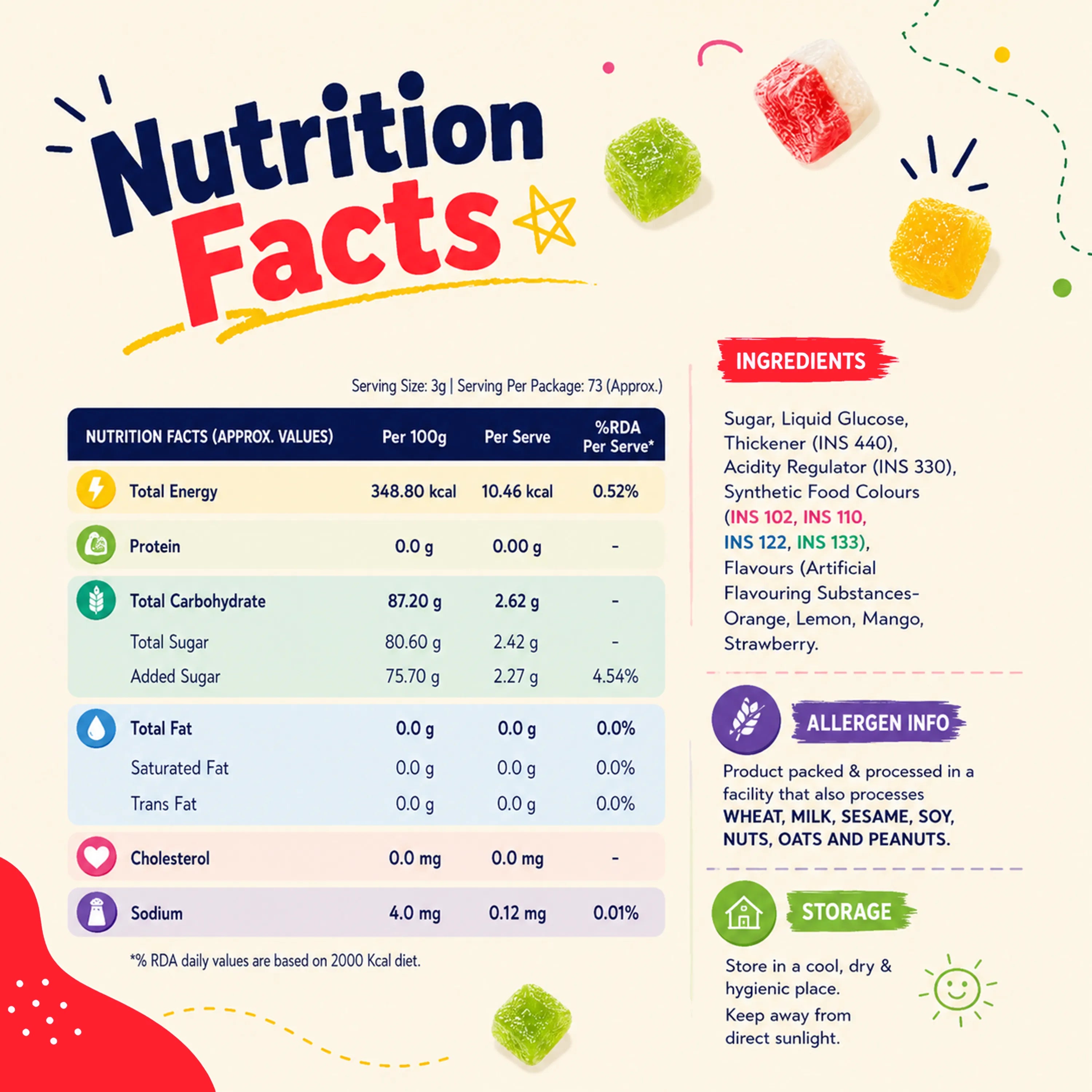 A colorful Nutrition Facts label for a gummy candy product, showing serving size, calories, nutrients like protein, fat, sugar, and sodium, along with ingredients, allergen info, and storage instructions on a white background.