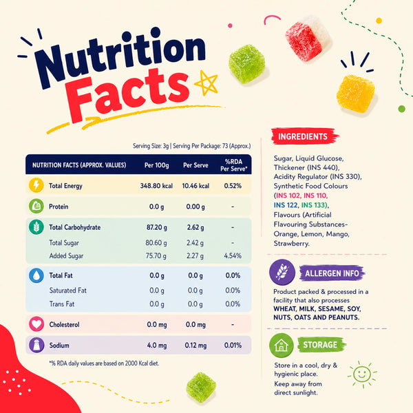 A colorful Nutrition Facts label for a gummy candy product, showing serving size, calories, nutrients like protein, fat, sugar, and sodium, along with ingredients, allergen info, and storage instructions on a white background.