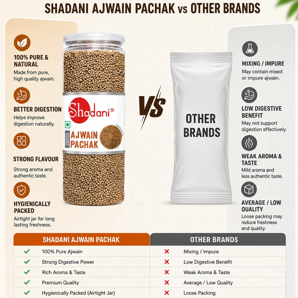 Ajwain Pachak (215g)