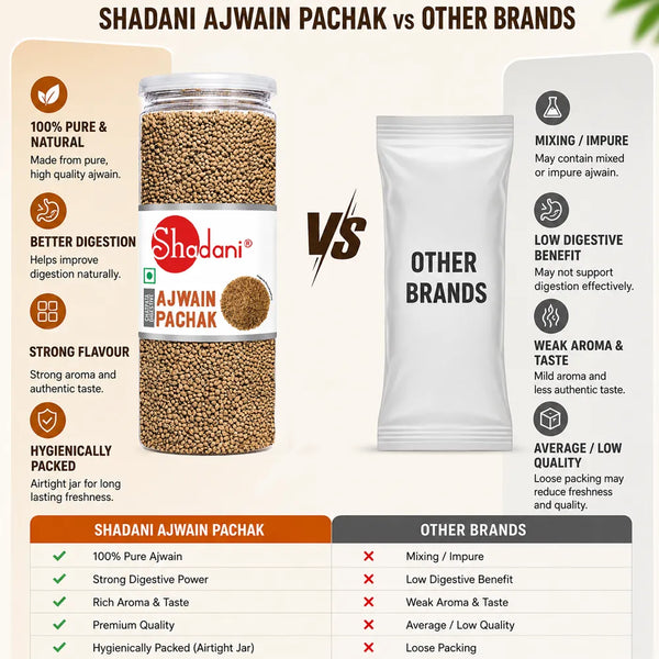 Ajwain Pachak (215g)