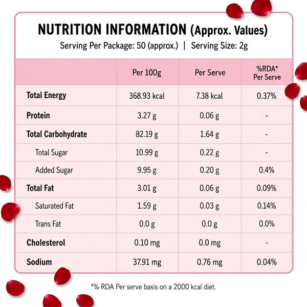 Gulab Supari (100g)