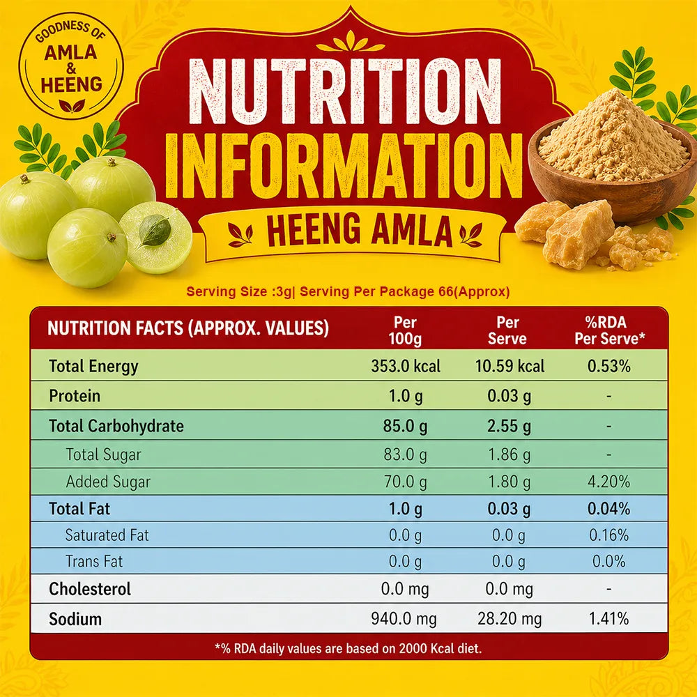 Heeng Amla (200g)