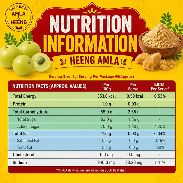 Heeng Amla (200g)