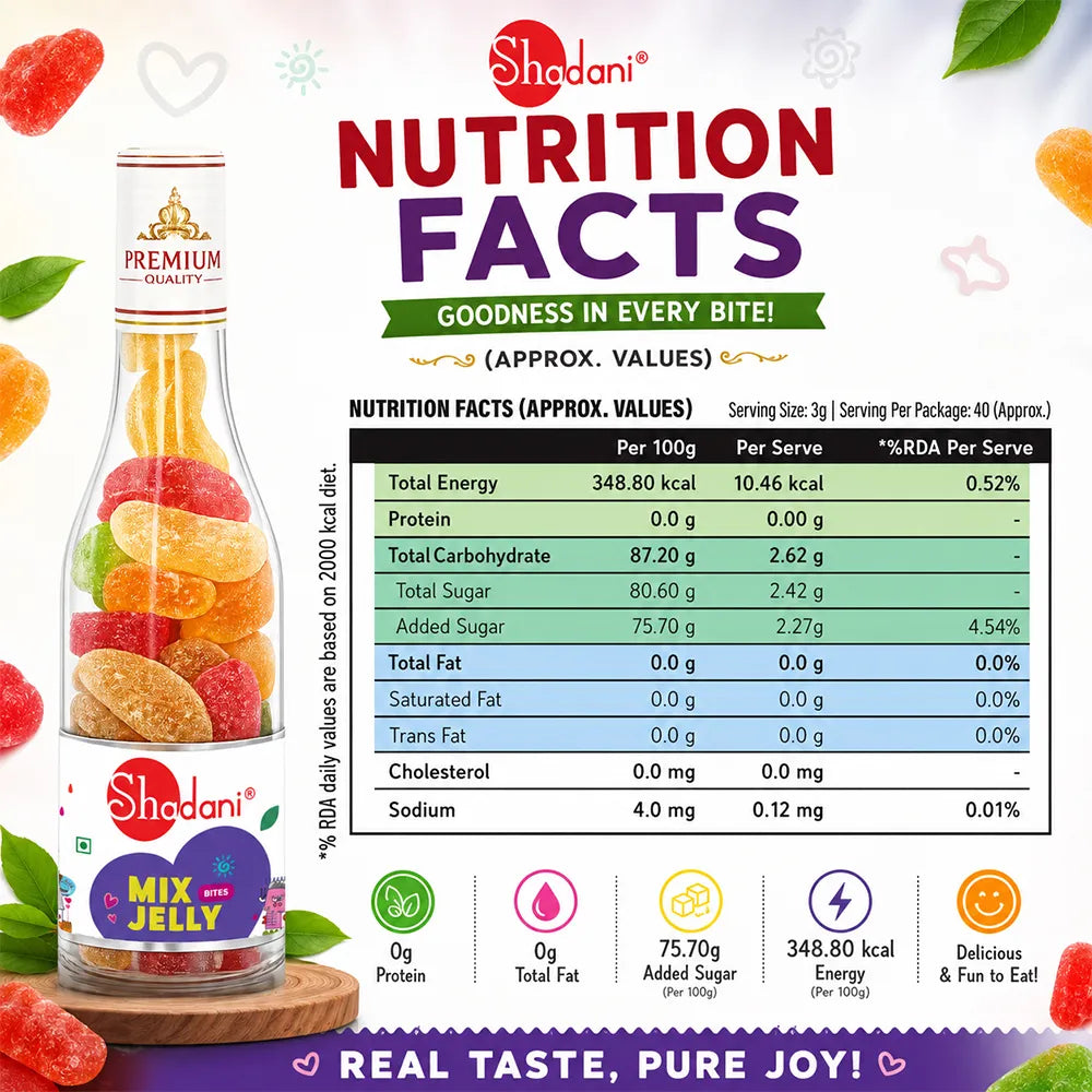 Shadani Mix & Jelly packaging with nutrition facts and colorful jelly candies.
