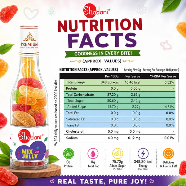 Shadani Mix & Jelly packaging with nutrition facts and colorful jelly candies.