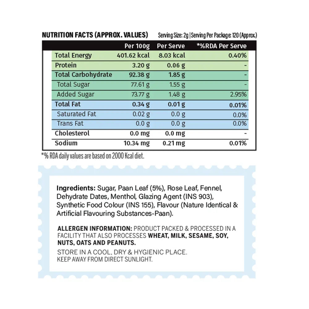 Shadani Culcatta Paan Shorts Nutriation Facts 