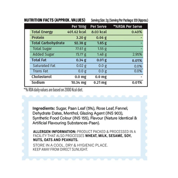 Shadani Culcatta Paan Shorts Nutriation Facts 