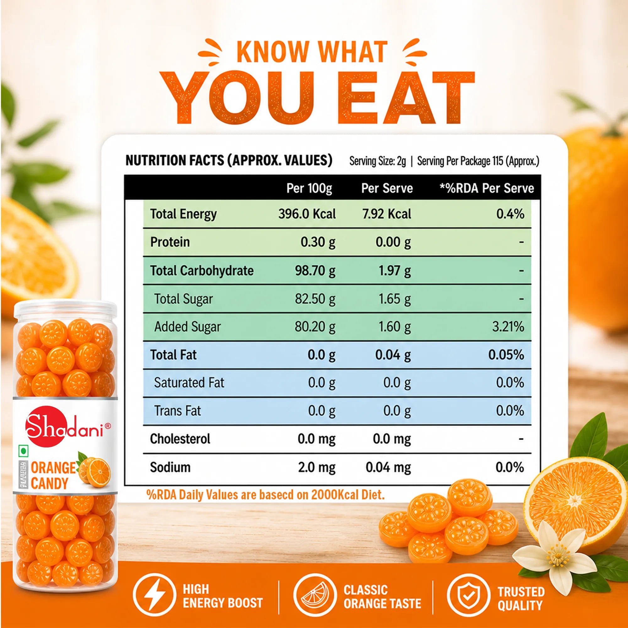Shadani orange candy packaging with nutrition facts label and oranges in the background