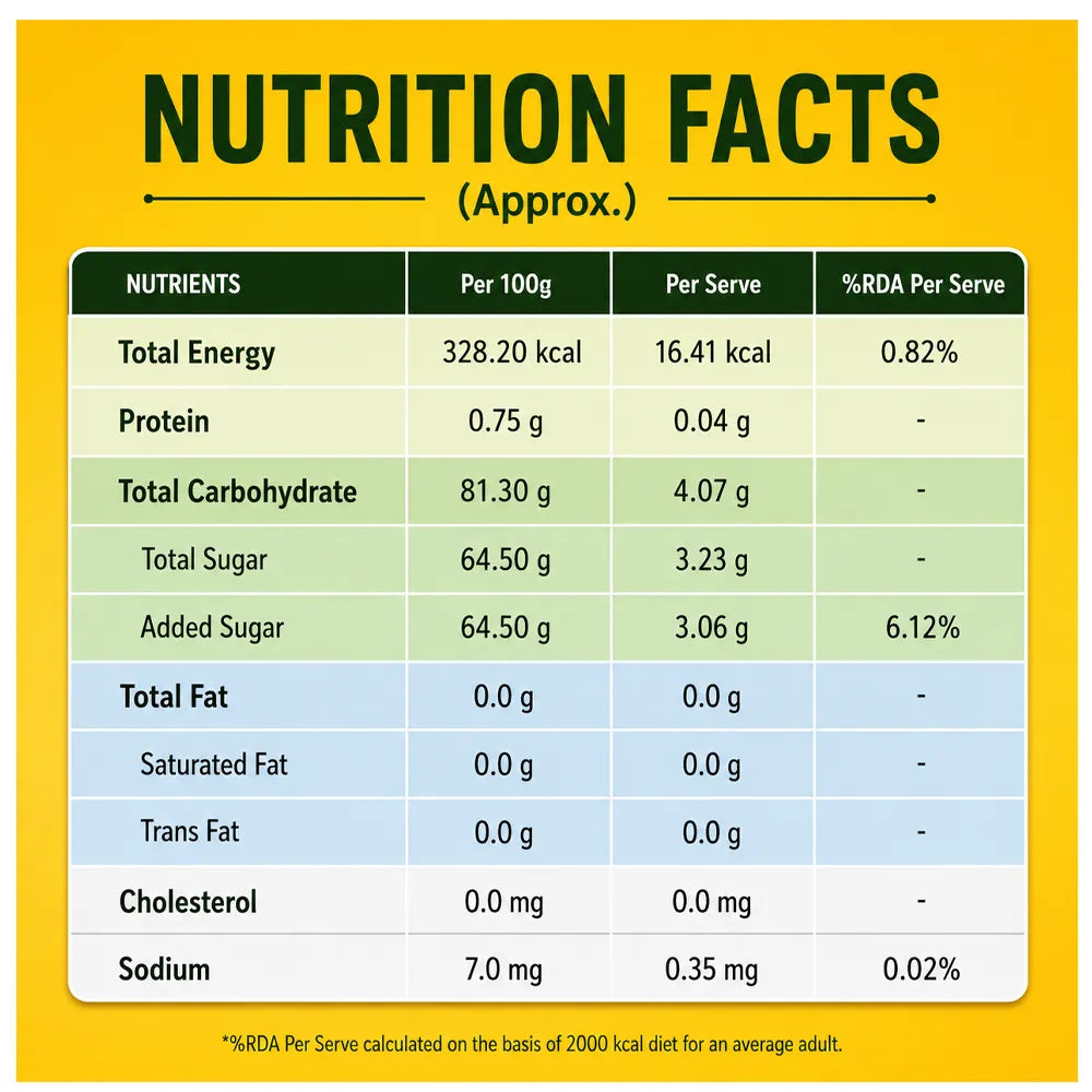 Shadani Aam papad pouch zipper nutriation facts 