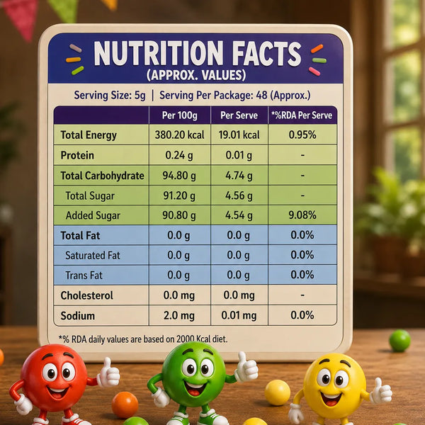 Nutrition facts label with colorful cartoon characters on a wooden surface